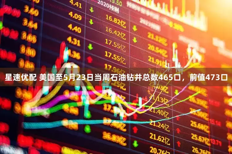 星速优配 美国至5月23日当周石油钻井总数465口，前值473口