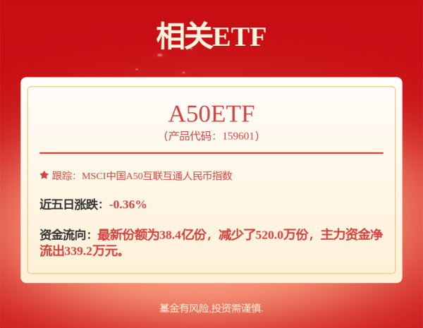 益牛网 宏利行业精选混合A,宏利行业精选混合C: 宏利行业精选混合型证券投资基金更新招募说明书